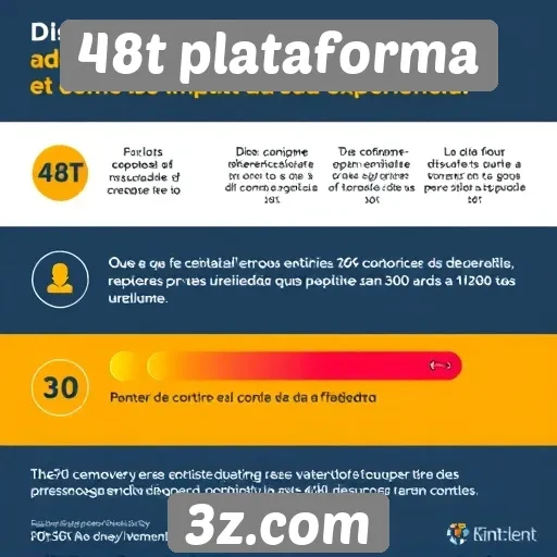 Fatores que influenciam a fidelidade dos usuários da 48t plataforma